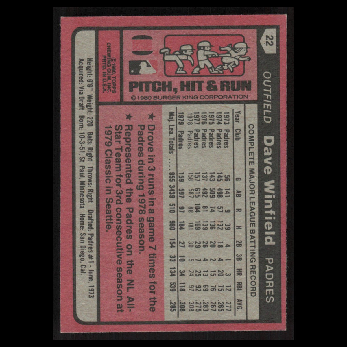 Dave Winfield #22 1980 Burger King Pitch, Hit - Run San Diego Padres Baseball NM