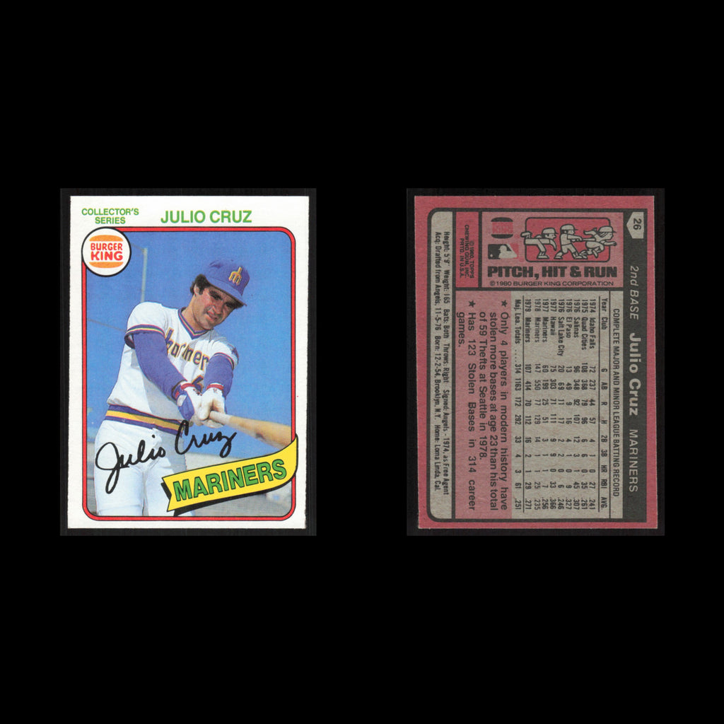 Julio Cruz #26 1980 Burger King Pitch, Hit - Run Seattle Mariners Baseball Card