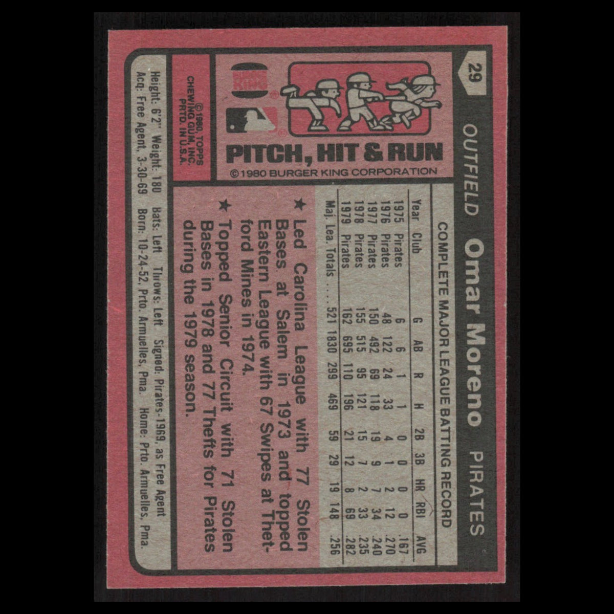 Omar Moreno #29 1980 Burger King Pitch, Hit - Run Pittsburgh Pirates Baseball NM