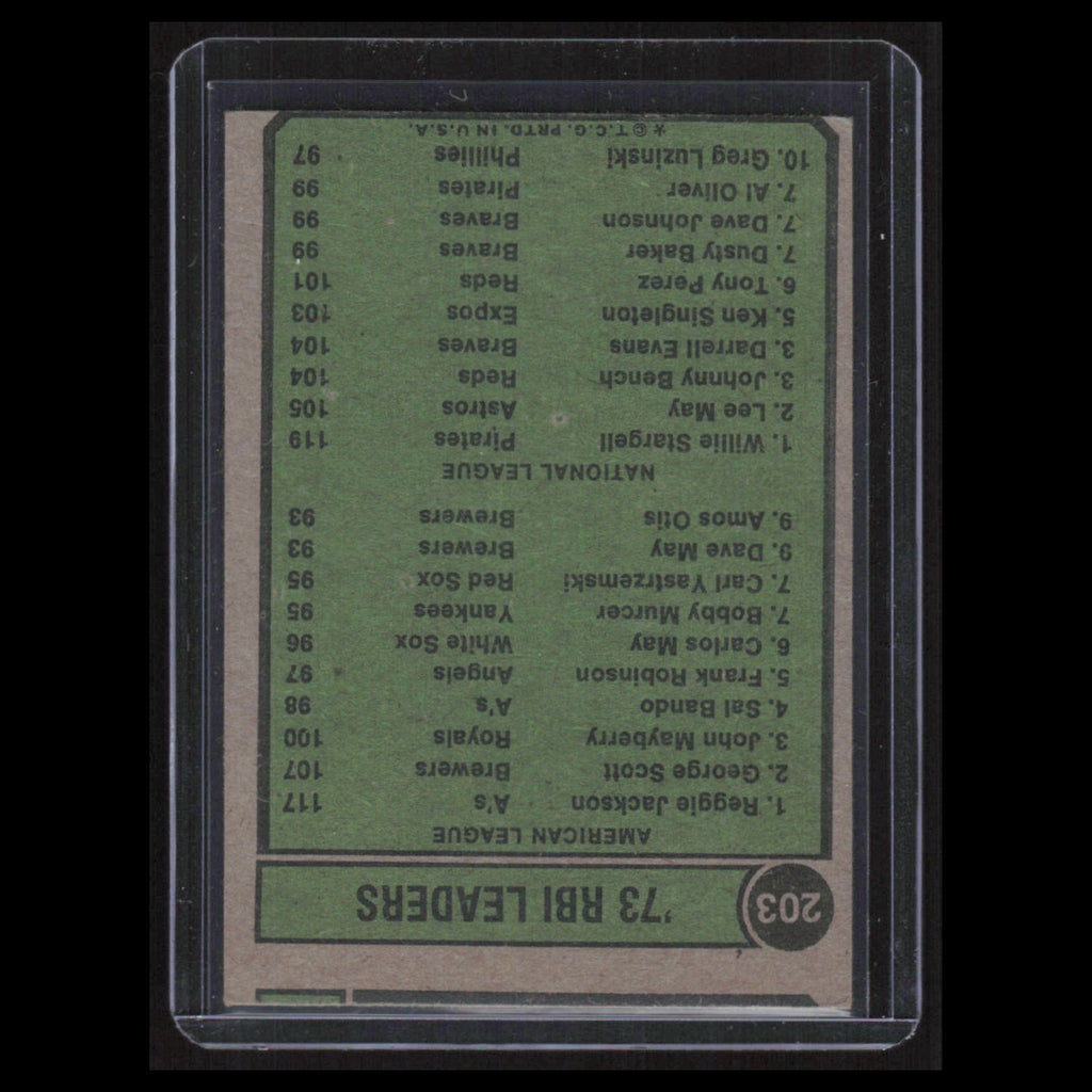 Reggie Jackson Willie Stargell #203 1974 Topps RBI Leaders Baseball Card MLB NM