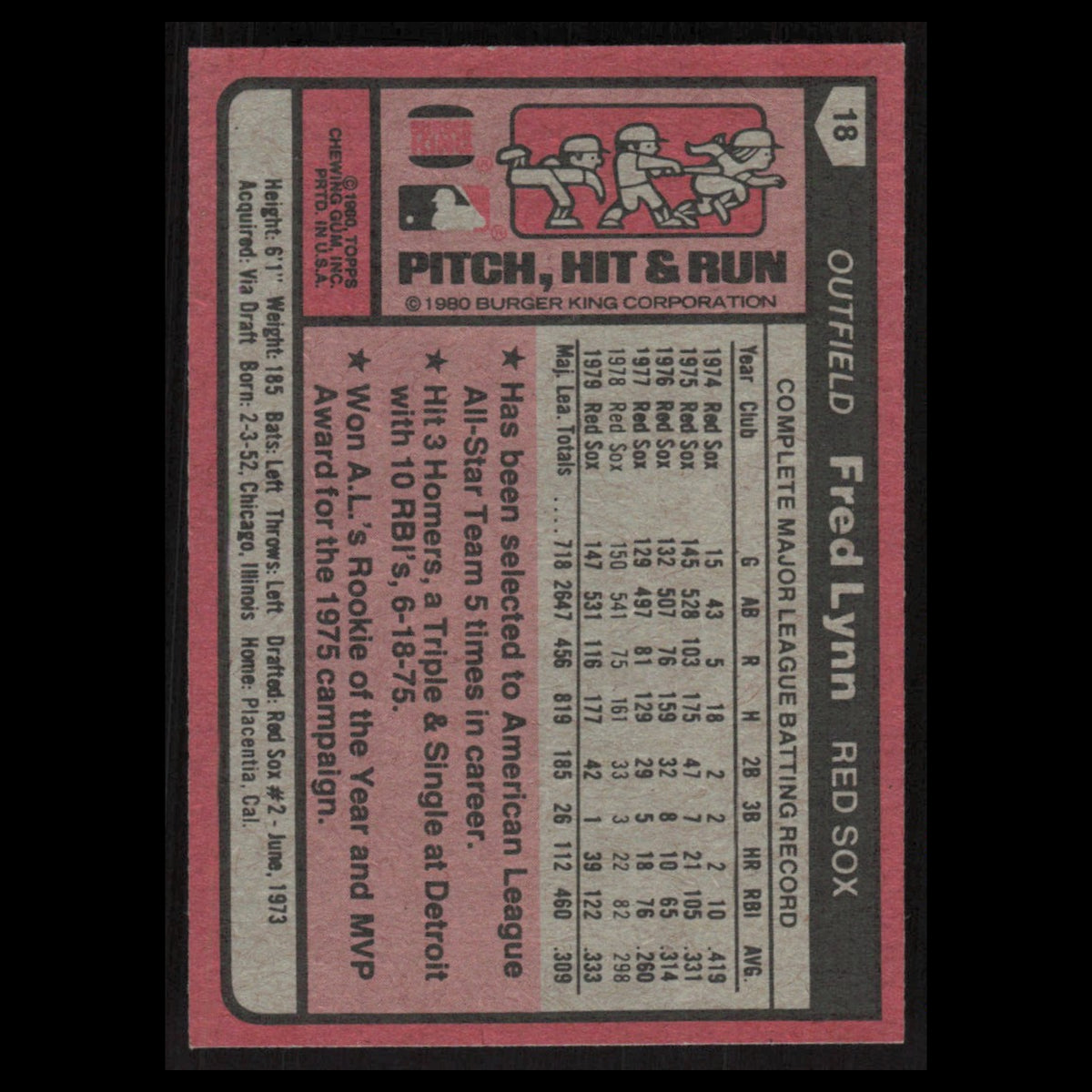 Fred Lynn #18 1980 Burger King Pitch, Hit - Run Boston Red Sox Baseball Card MLB