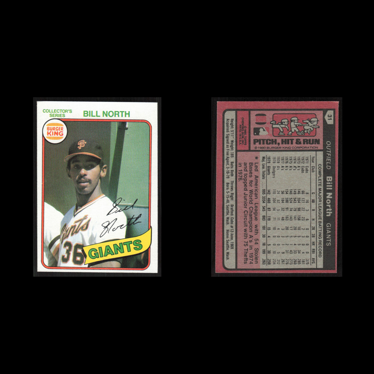 Bill North #31 1980 Burger King Pitch, Hit - Run San Francisco Giants Baseball