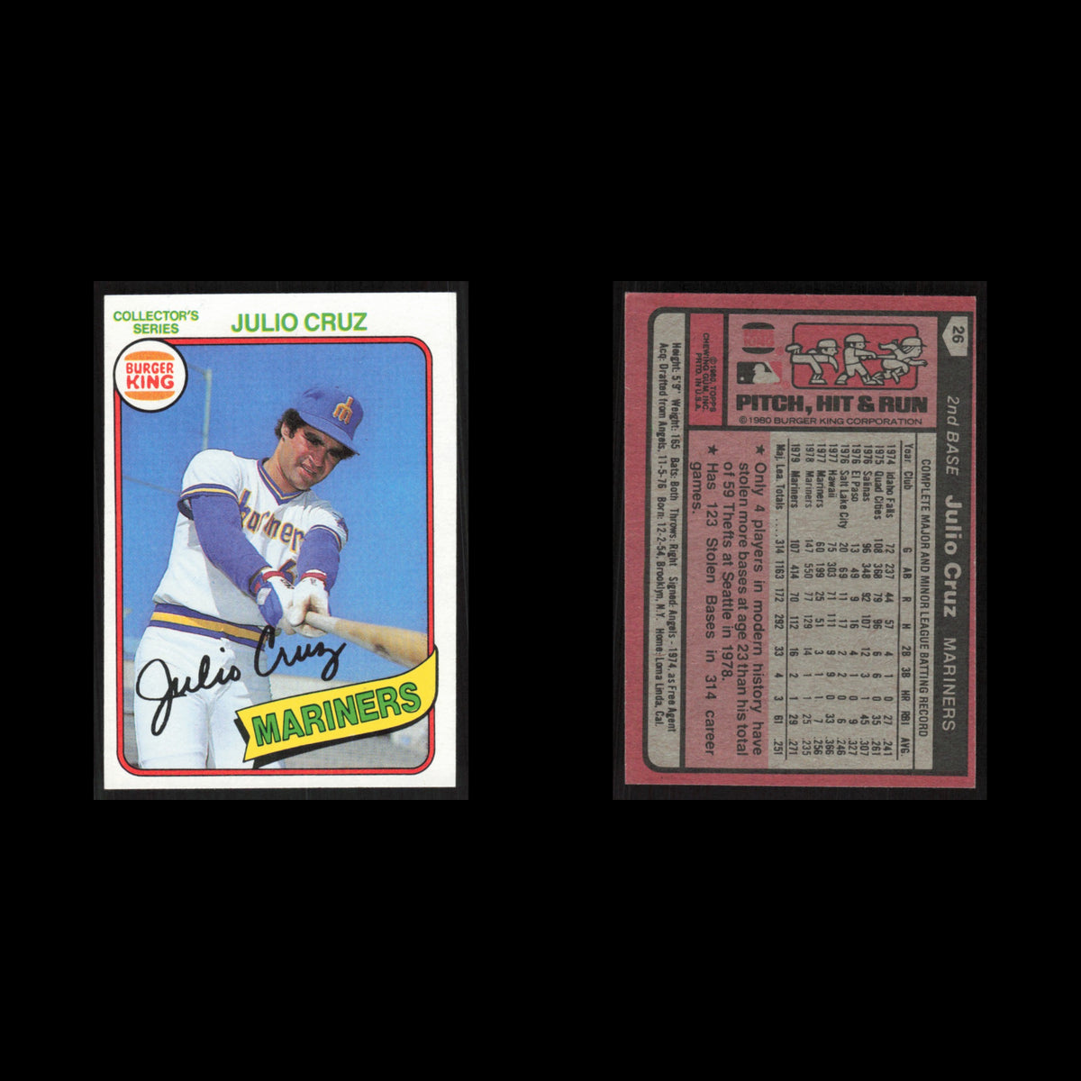 Julio Cruz #26 1980 Burger King Pitch, Hit - Run Seattle Mariners Baseball Card