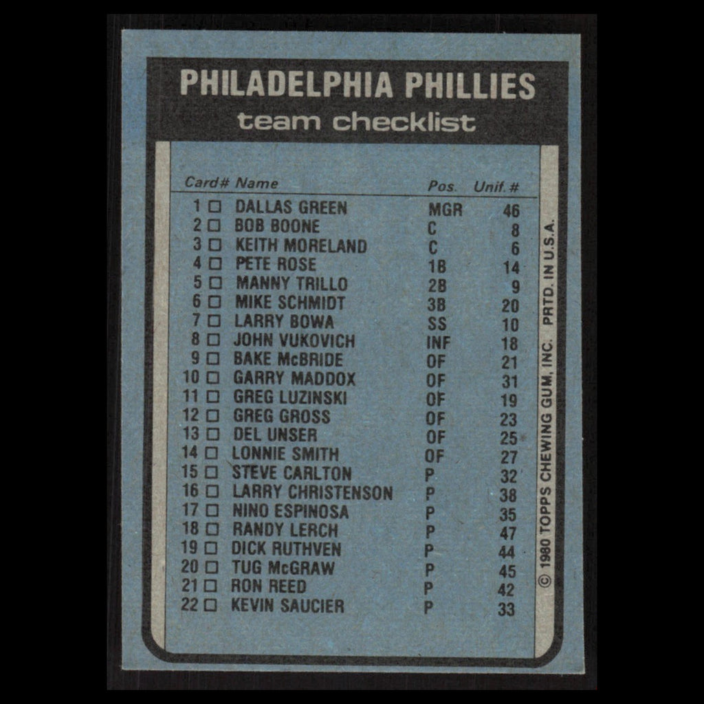 Checklist #NNO 1980 Topps Burger King Philadelphia Phillies Baseball Card MLB NM