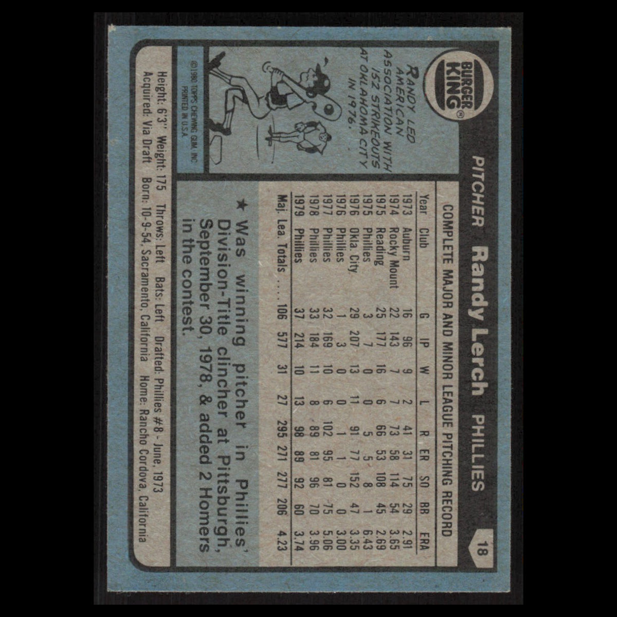 Randy Lerch #18 1980 Topps Burger King Philadelphia Phillies Phillies Baseball