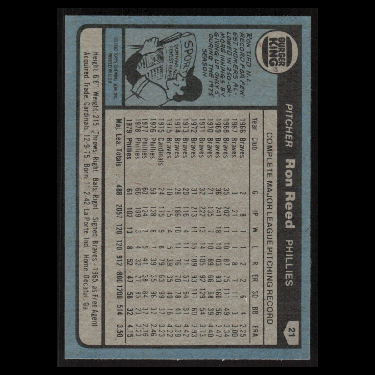 Ron Reed #21 1980 Topps Burger King Philadelphia Phillies Philadelphia Phillies