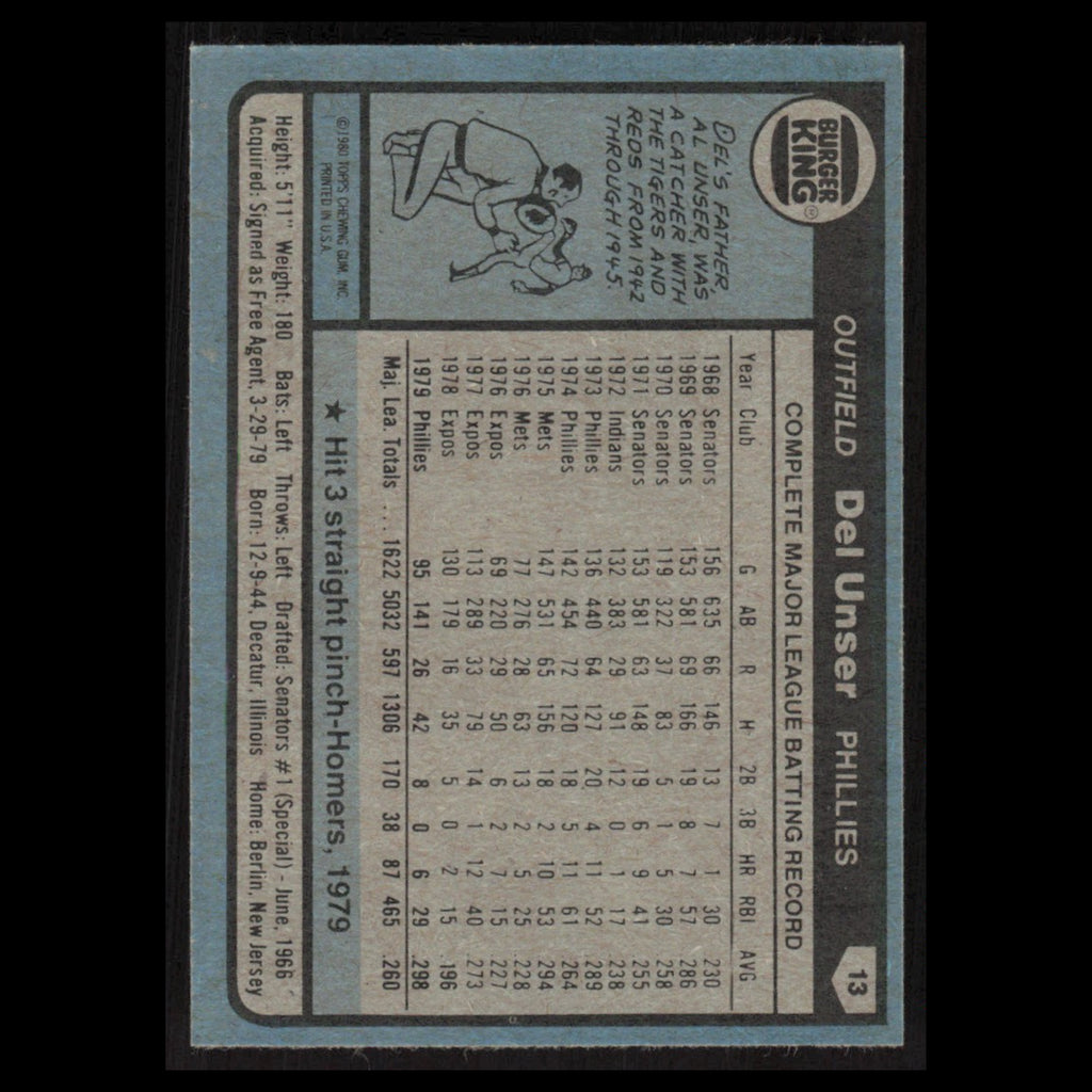Del Unser #13 1980 Topps Burger King Philadelphia Phillies Philadelphia Phillies