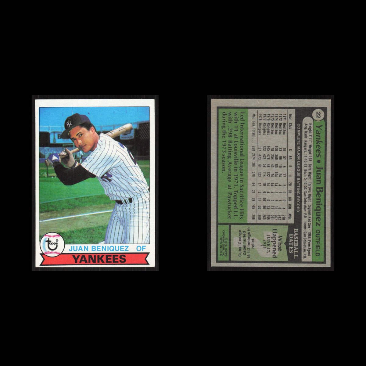 Juan Beniquez #22 1979 Topps Burger King New York Yankees New York Yankees Card