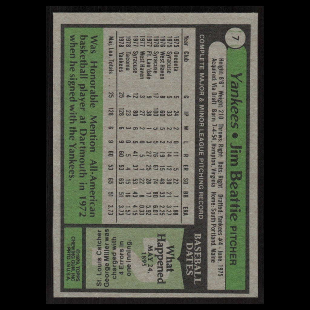 Jim Beattie #7 1979 Topps Burger King New York Yankees New York Yankees Baseball