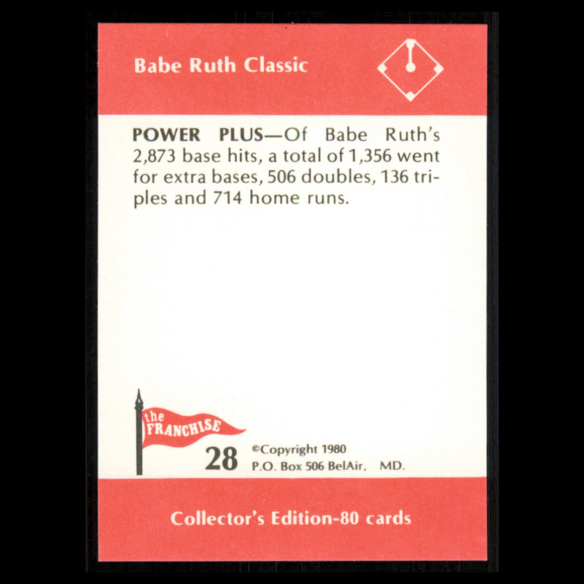Babe Ruth #28 1980 The Franchise Babe Ruth Classic New York Yankees Baseball MLB