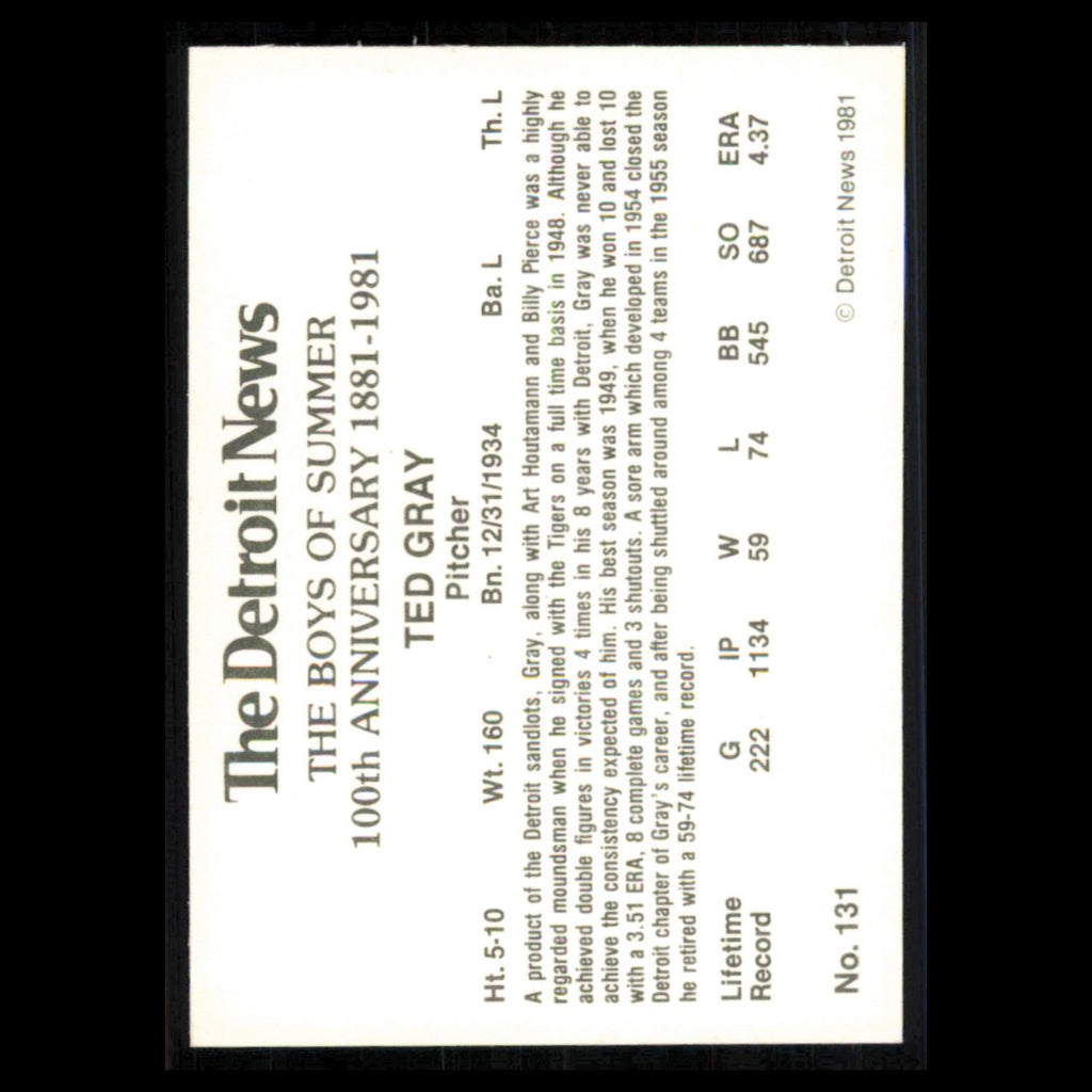 Ted Gray #131 1981 Detroit News Detroit Tigers Baseball Card MLB NM