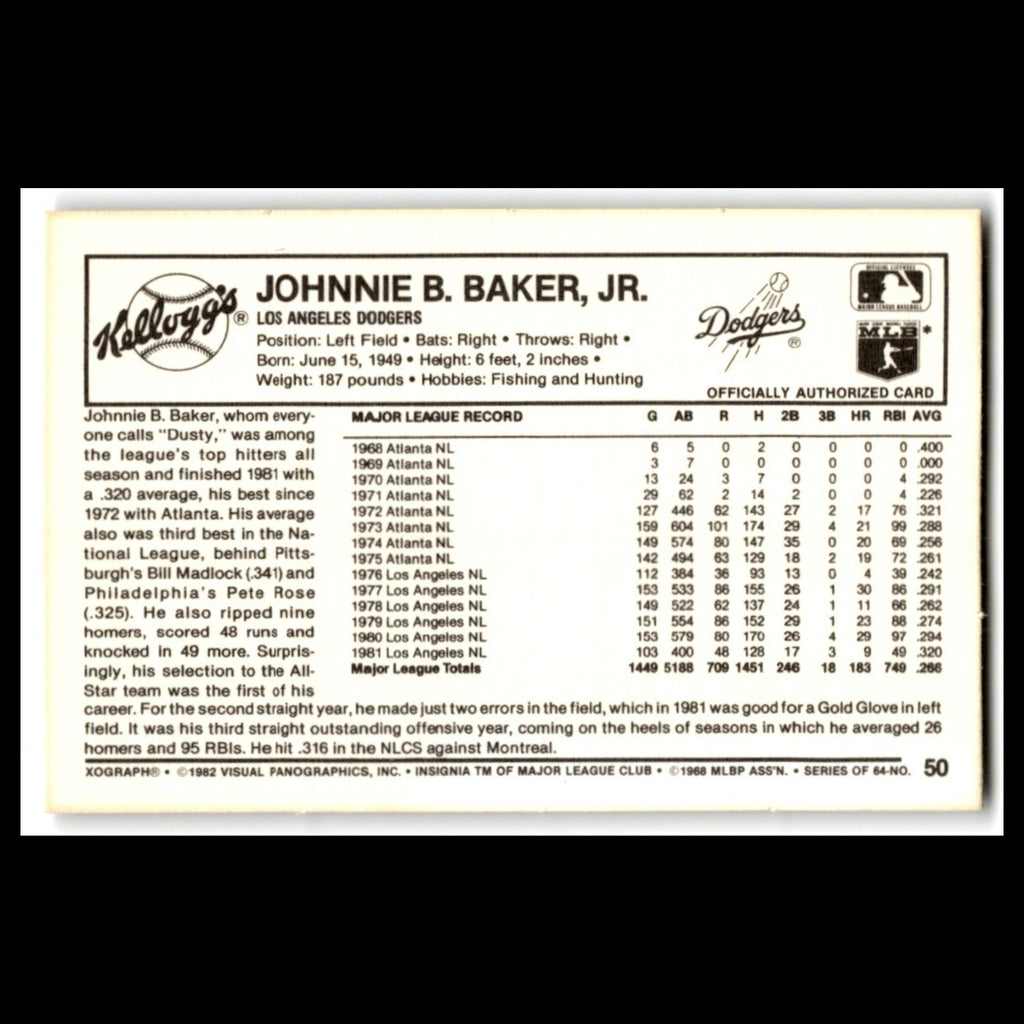 Dusty Baker #5 1982 Kelloggs Los Angeles Dodgers Baseball Card MLB NM