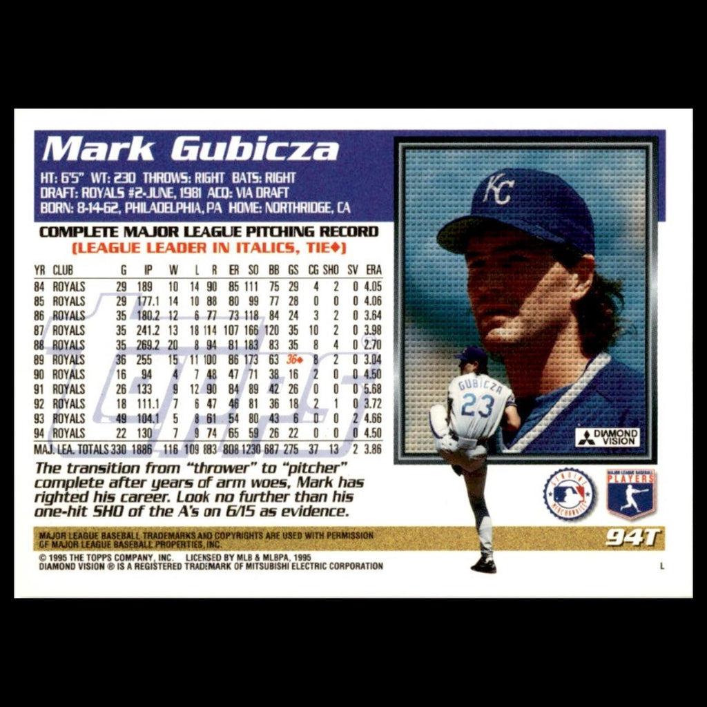Mark Gubicza #94T 1995 Topps Traded - Rookies Kansas City Royals Baseball Card