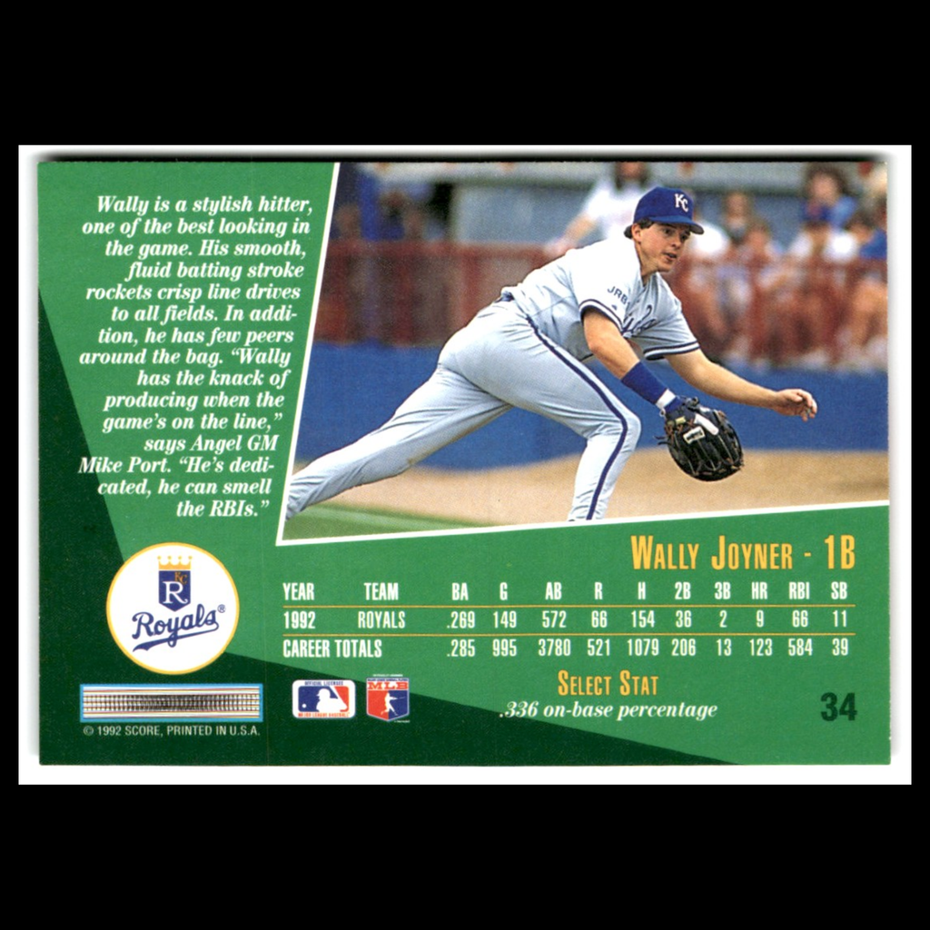 Wally Joyner #34 1993 Select Kansas City Royals Baseball Card MLB NM