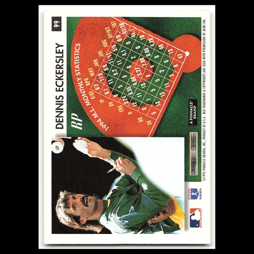Dennis Eckersley #99 1995 Score Summit Oakland Athletics Baseball Card MLB NM