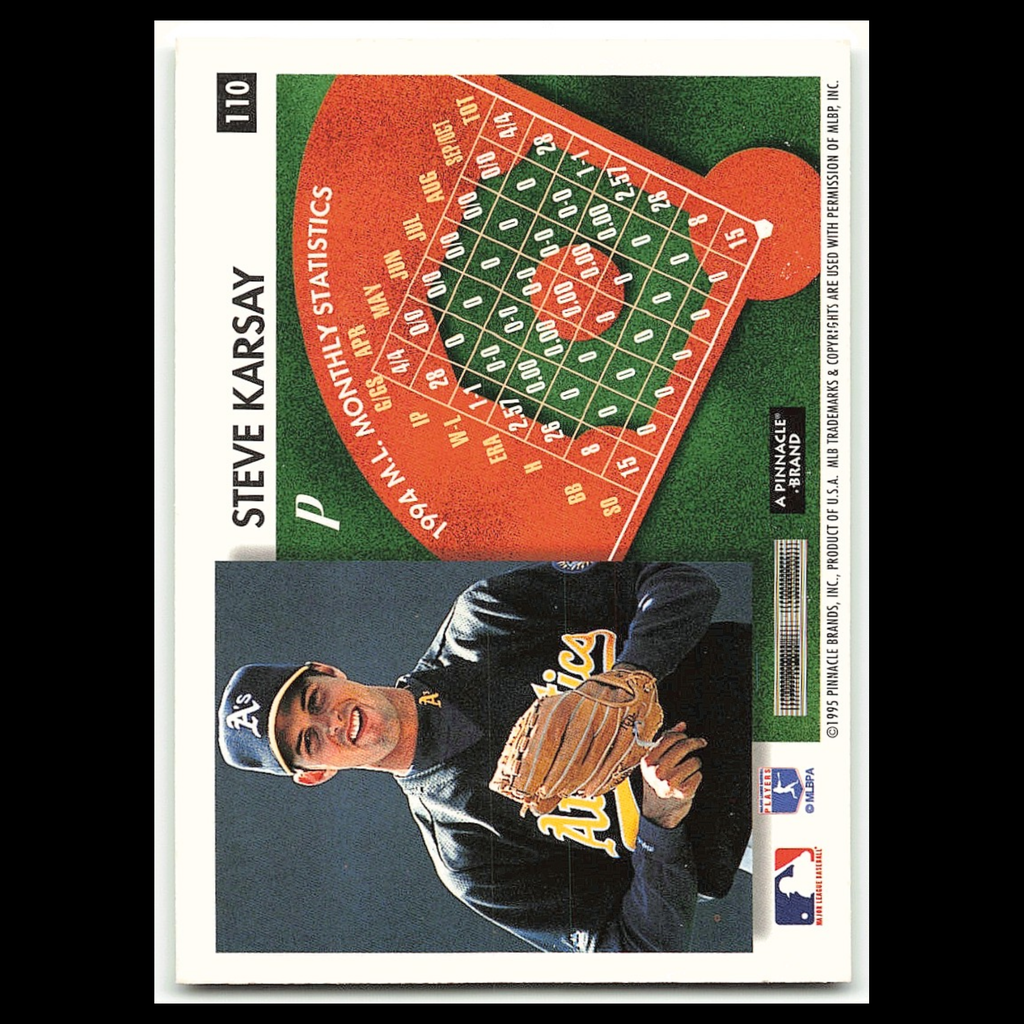 Steve Karsay #110 1995 Score Summit Oakland Athletics Baseball Card MLB NM