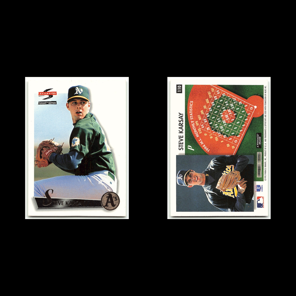 Steve Karsay #110 1995 Score Summit Oakland Athletics Baseball Card MLB NM