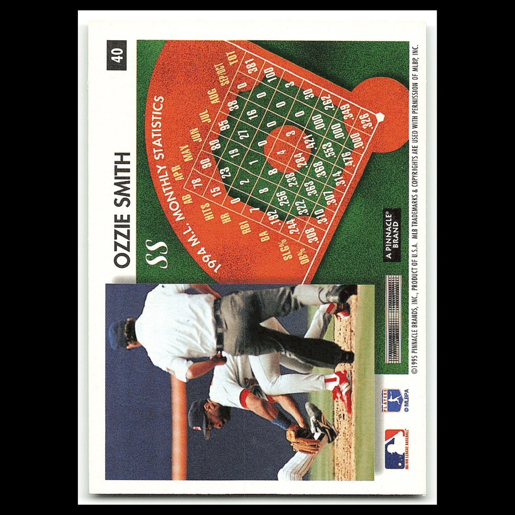 Ozzie Smith #40 1995 Score Summit St. Louis Cardinals Baseball Card MLB NM