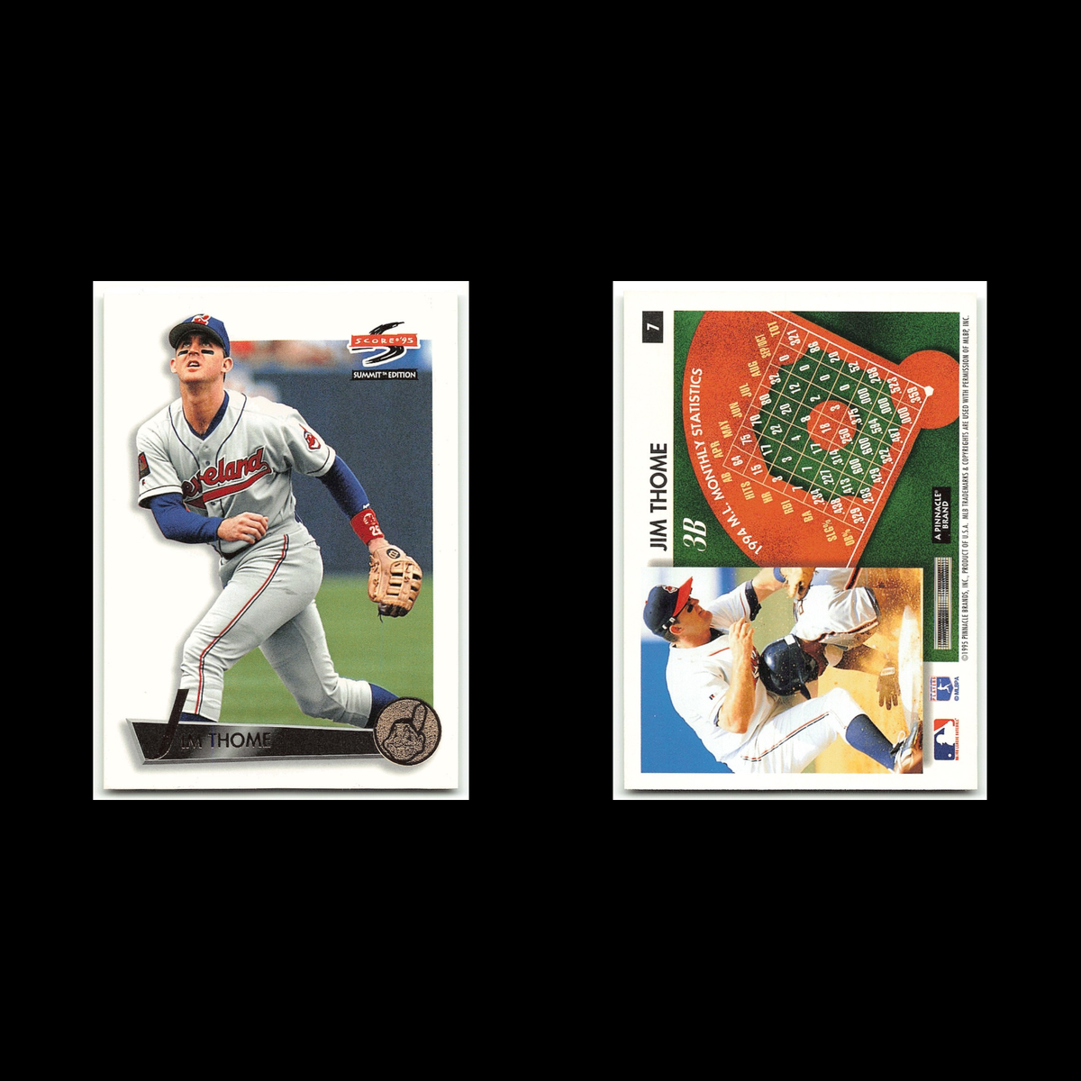 Jim Thome #7 1995 Score Summit Cleveland Indians Baseball Card MLB NM