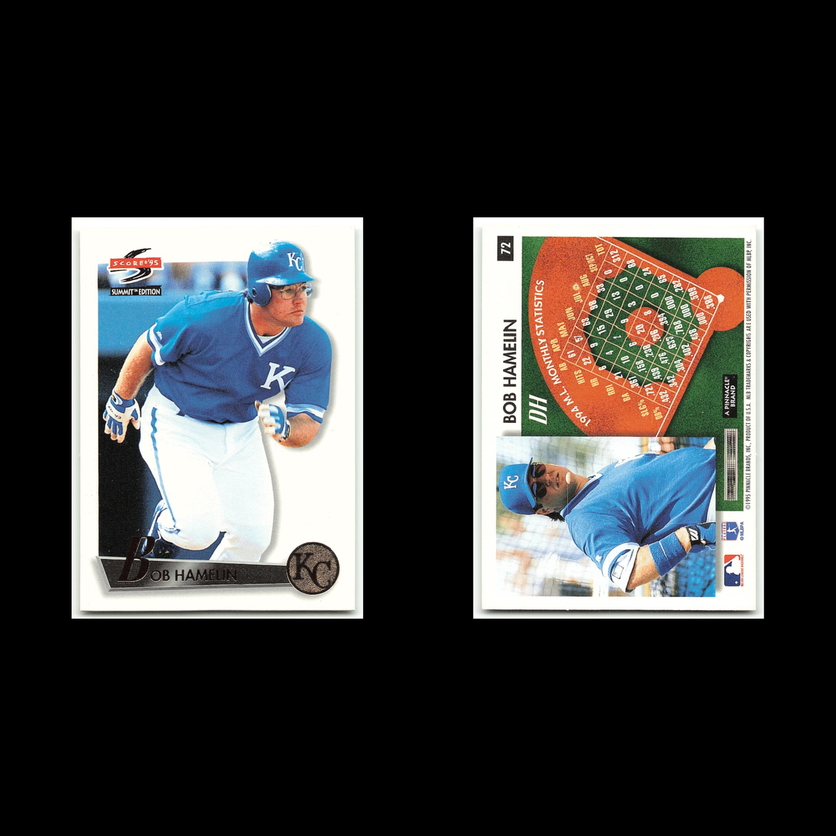 Bob Hamelin #72 1995 Score Summit Kansas City Royals Baseball Card MLB NM