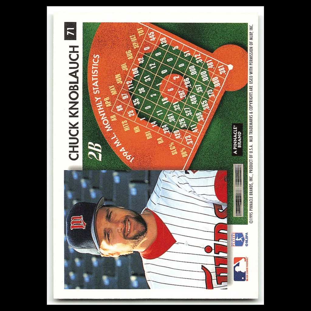 Chuck Knoblauch #71 1995 Score Summit Minnesota Twins Baseball Card MLB NM