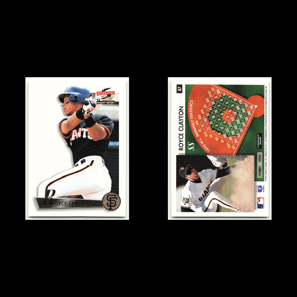 Royce Clayton #87 1995 Score Summit San Francisco Giants Baseball Card MLB NM