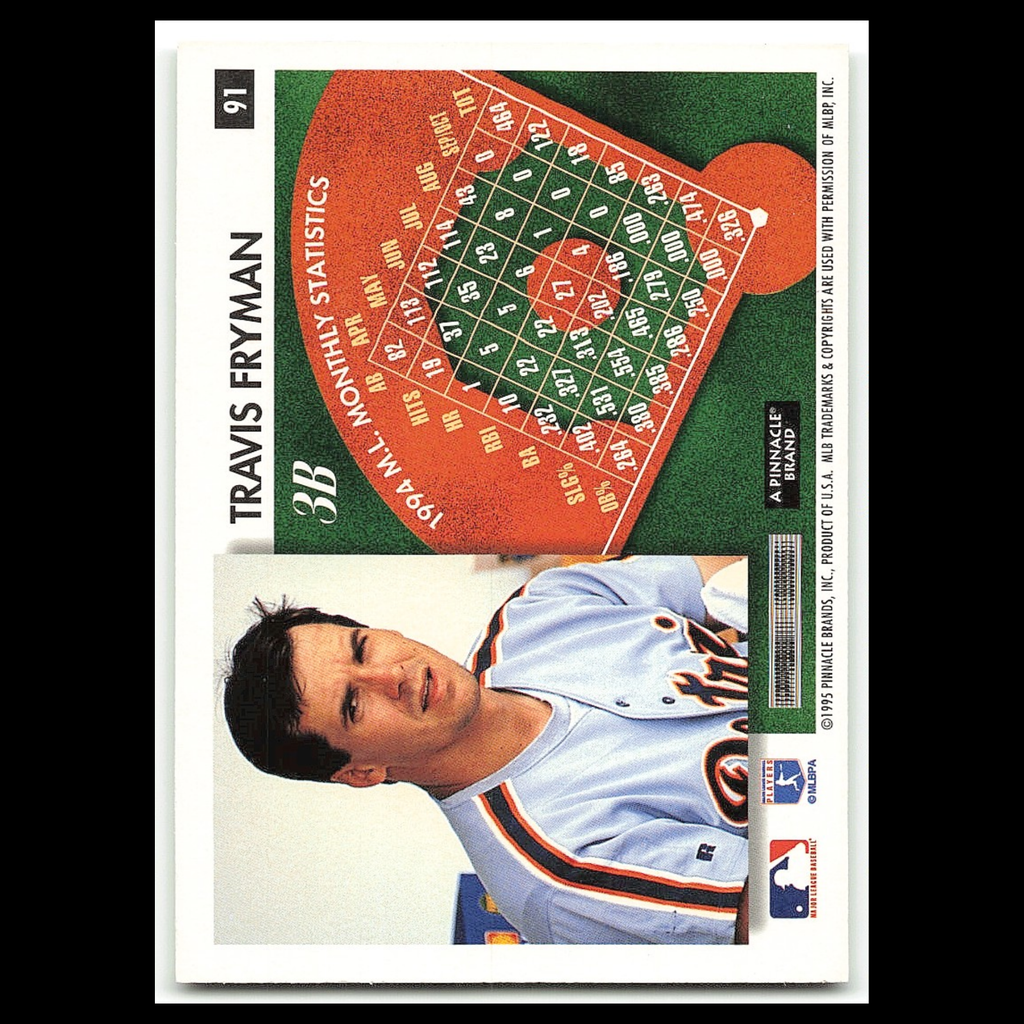 Travis Fryman #91 1995 Score Summit Detroit Tigers Baseball Card MLB NM