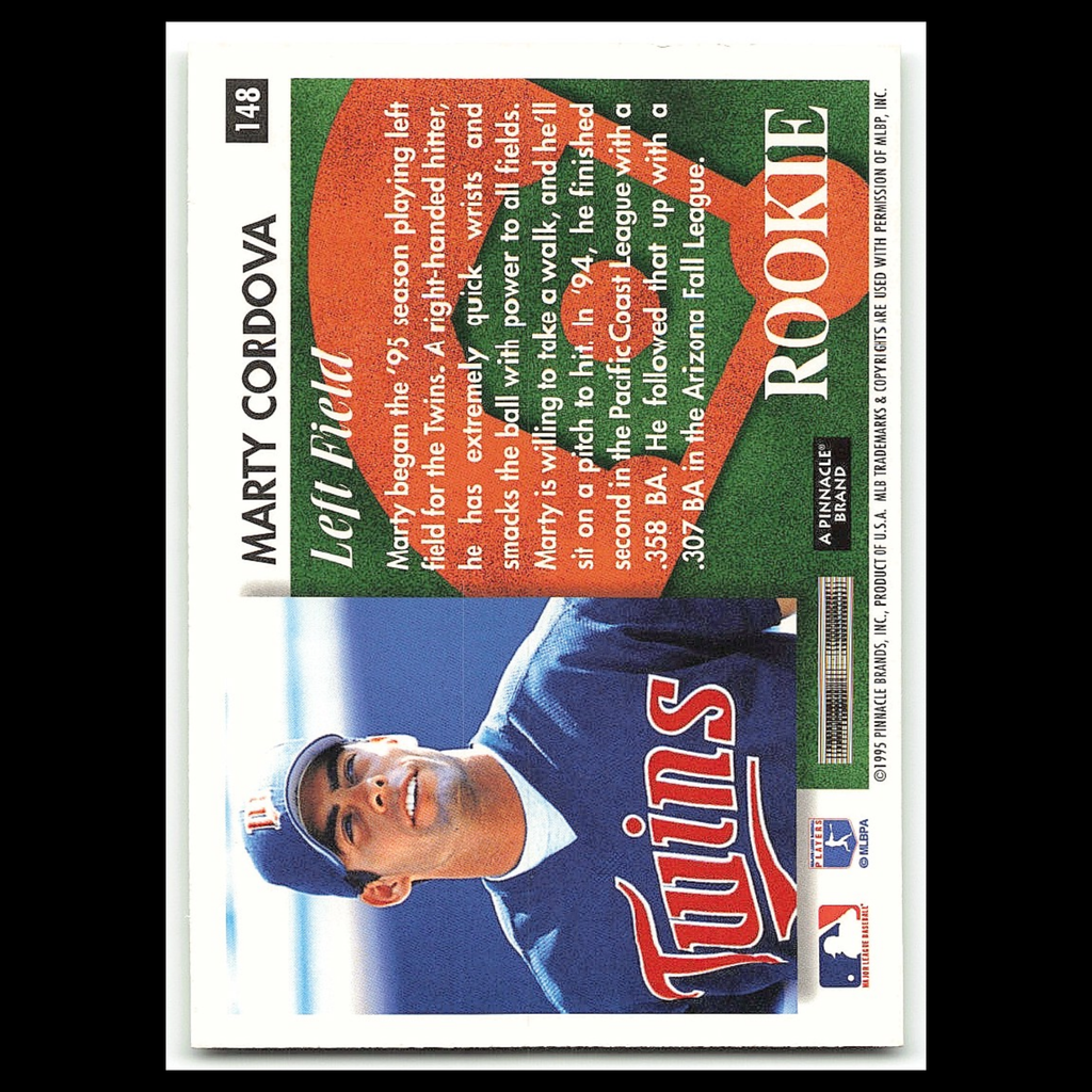 Marty Cordova Rookie #148 1995 Score Summit Minnesota Twins Baseball Card MLB NM