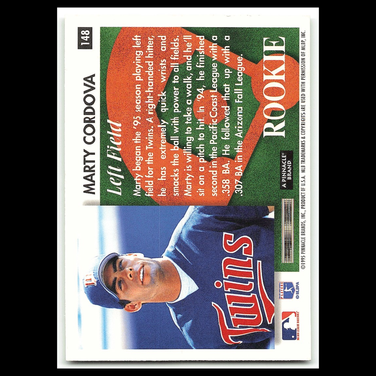 Marty Cordova Rookie #148 1995 Score Summit Minnesota Twins Baseball Card MLB NM