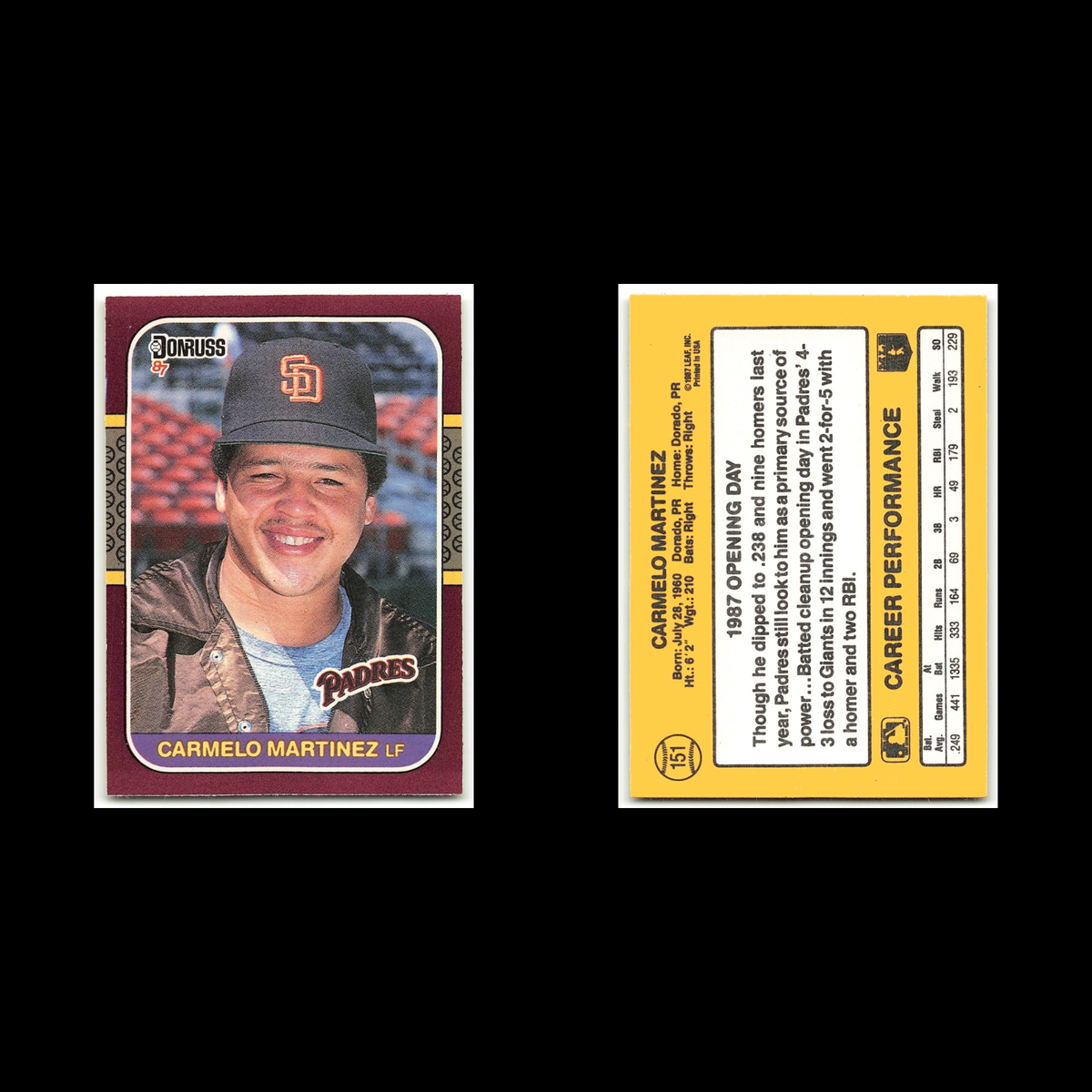 Carmelo Martinez #151 1987 Donruss Opening Day San Diego Padres Baseball Card NM