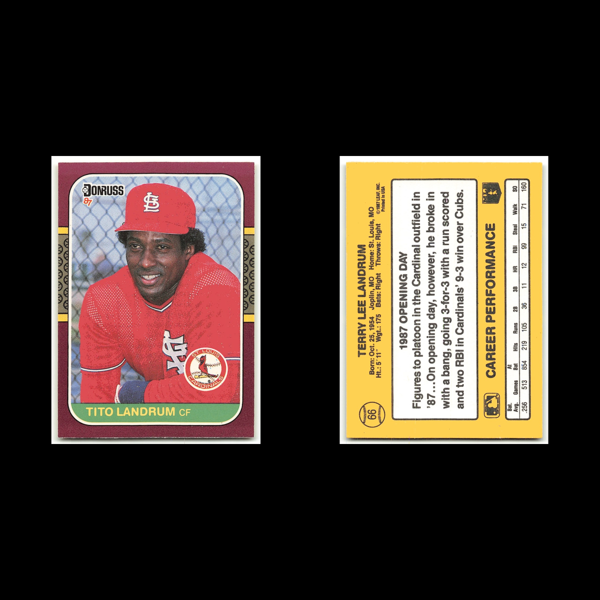 Tito Landrum #66 1987 Donruss Opening Day St. Louis Cardinals Baseball Card MLB