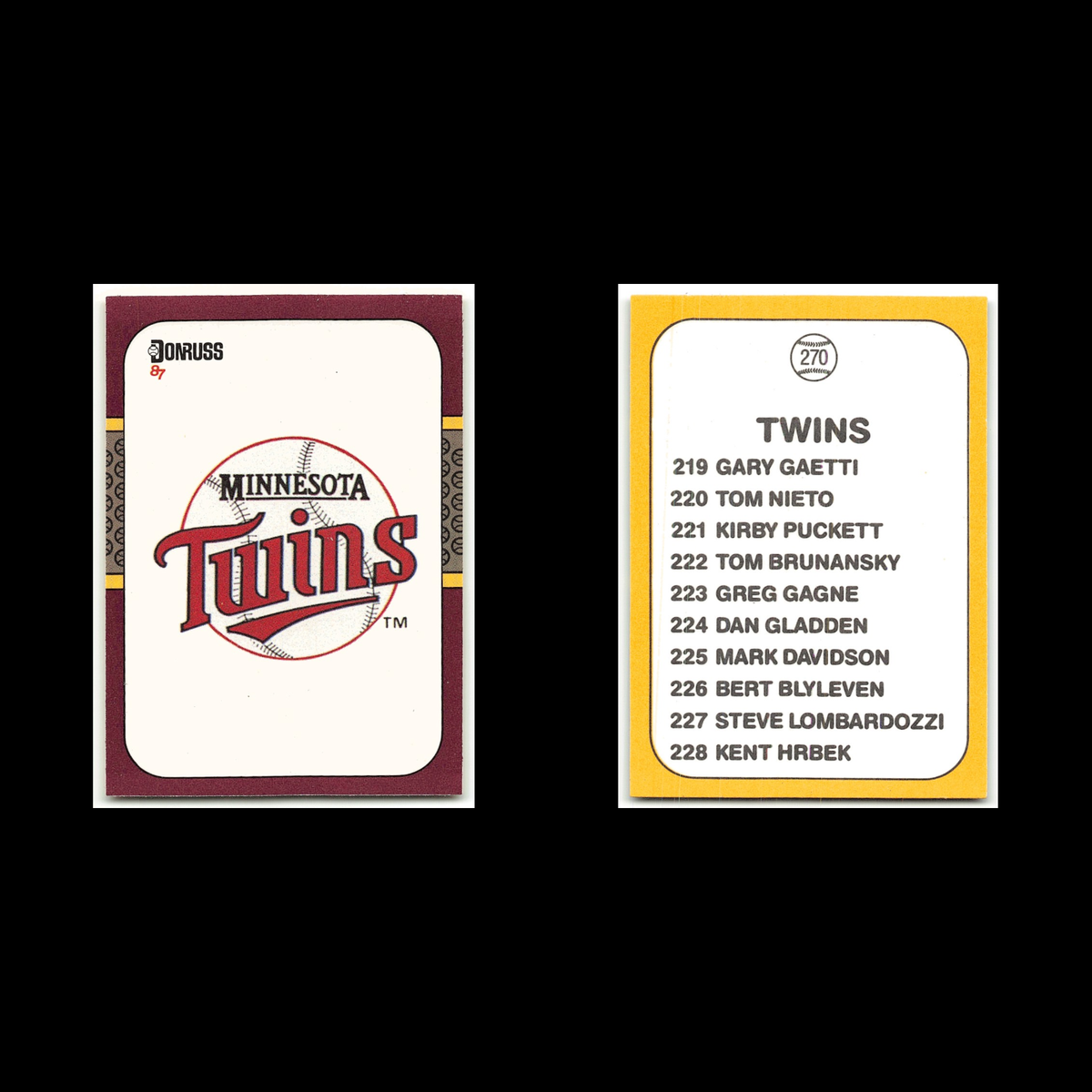 Team Card #270 1987 Donruss Opening Day Minnesota Twins Baseball Card MLB NM