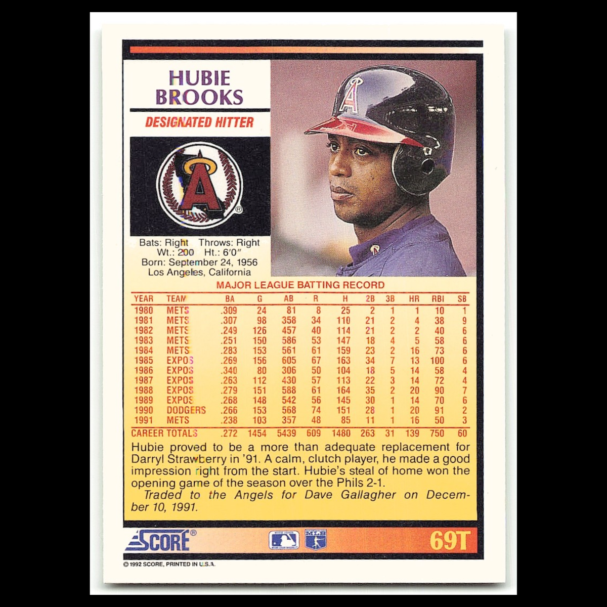 Hubie Brooks #69T 1992 Score Rookie - Traded California Angels Baseball Card MLB