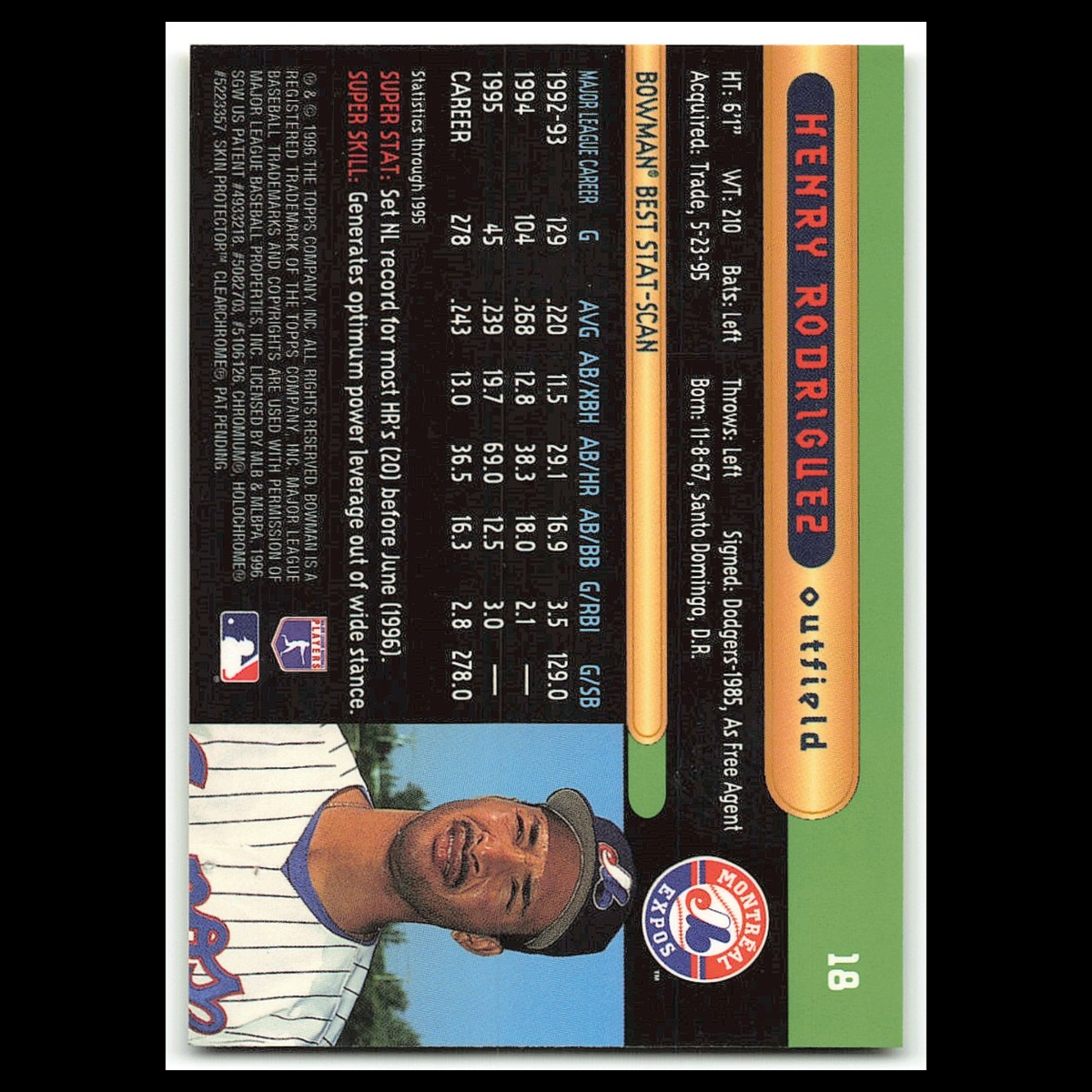 Henry Rodriguez #18 1996 Bowmans Best Montreal Expos Baseball Card MLB NM