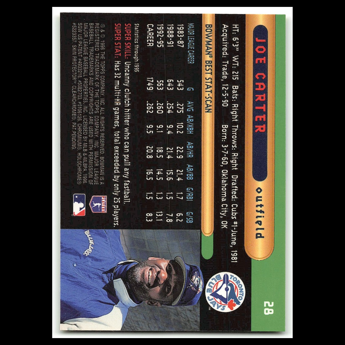 Joe Carter #28 1996 Bowmans Best Toronto Blue Jays Baseball Card MLB NM