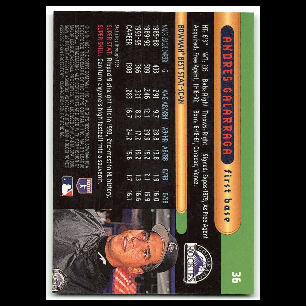 Andres Galarraga #36 1996 Bowmans Best Colorado Rockies Baseball Card MLB NM