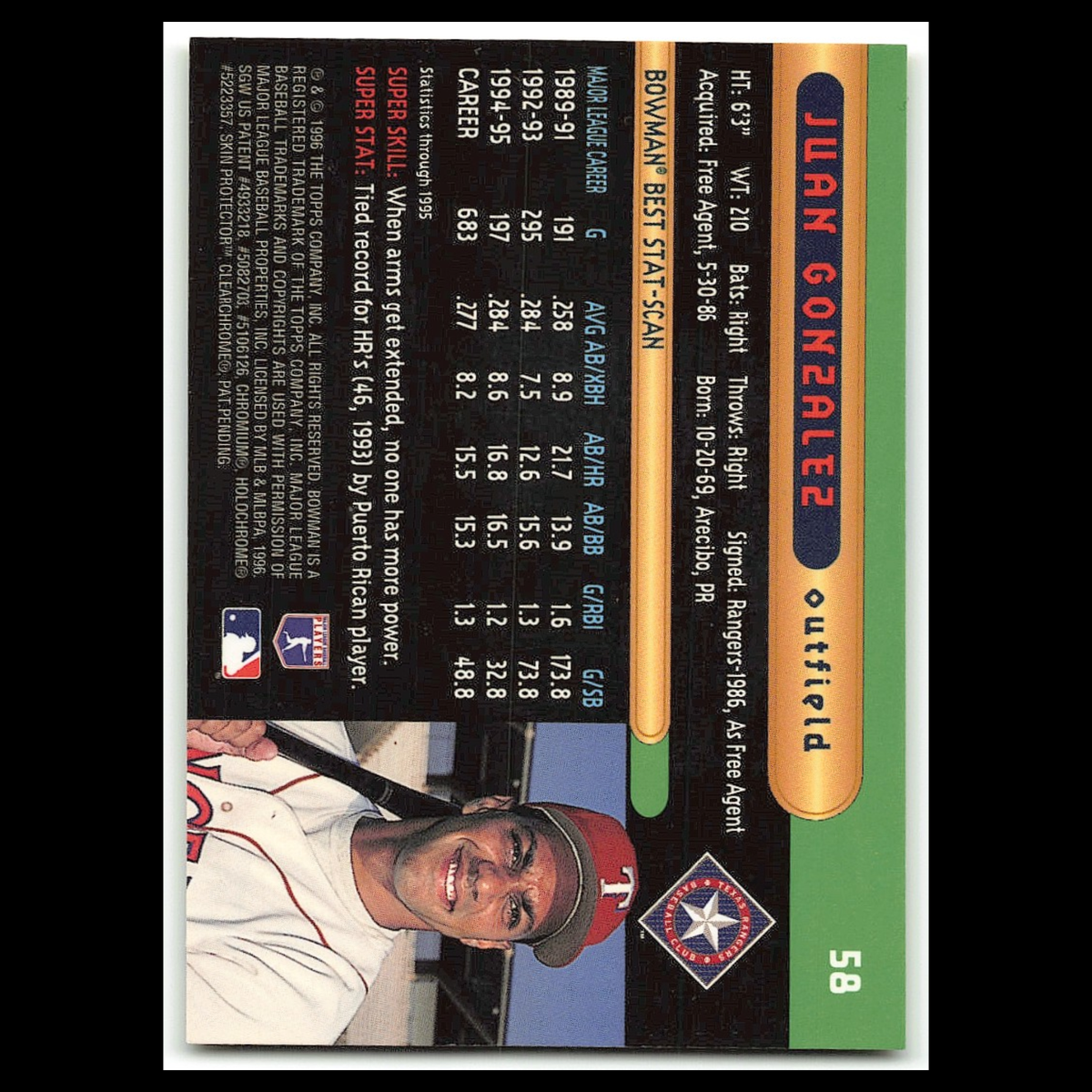 Juan Gonzalez #58 1996 Bowmans Best Texas Rangers Baseball Card MLB NM