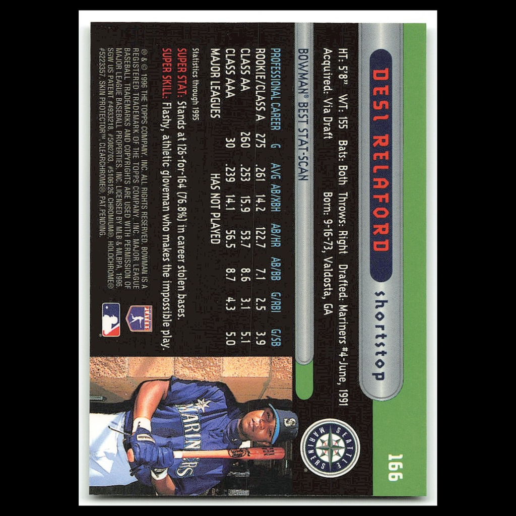 Desi Relaford Rookie #166 1996 Bowmans Best Seattle Mariners Baseball Card MLB