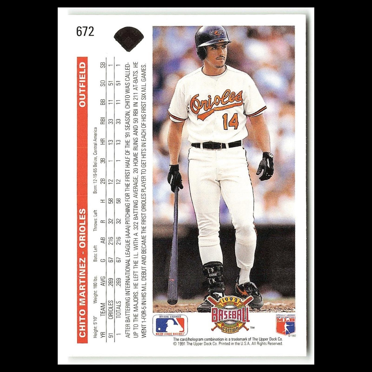 Chito Martinez #672 1992 Upper Deck Baltimore Orioles Baseball Card MLB NM