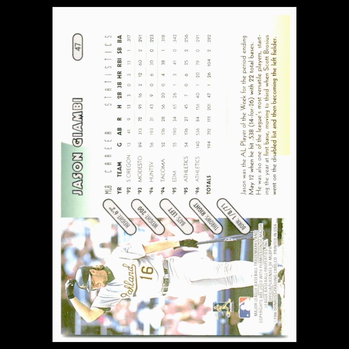 Jason Giambi #47 1997 Donruss Oakland Athletics Baseball Card MLB NM