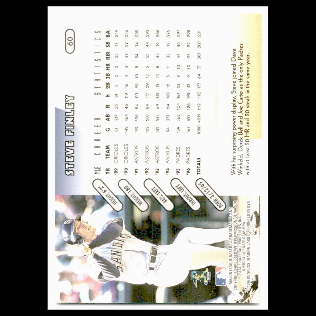 Steve Finley #60 1997 Donruss San Diego Padres Baseball Card MLB NM