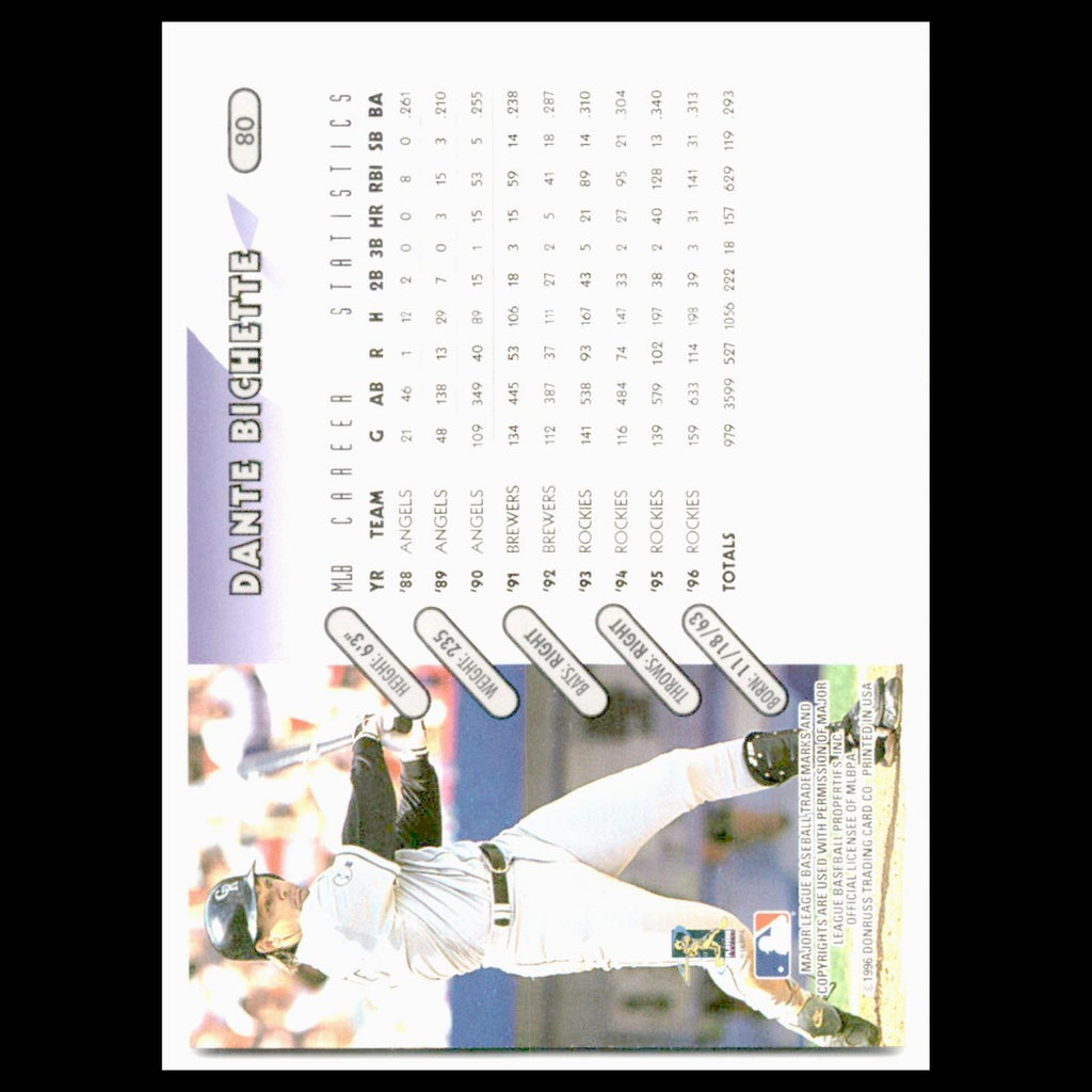 Dante Bichette #80 1997 Donruss Colorado Rockies Baseball Card MLB NM