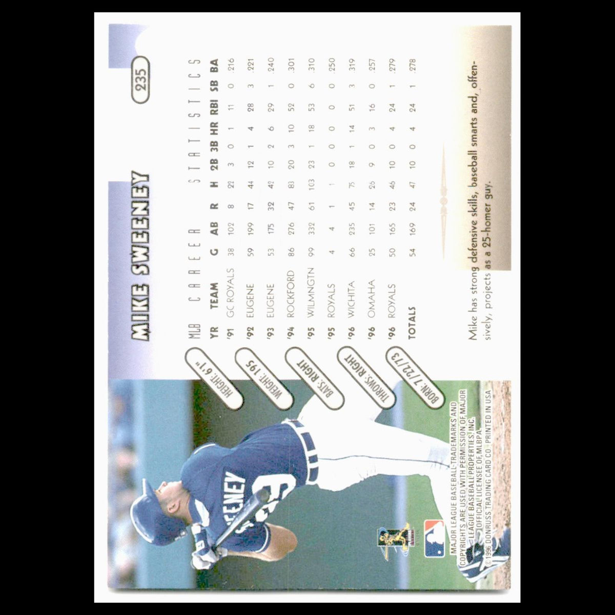 Mike Sweeney #235 1997 Donruss Kansas City Royals Baseball Card MLB NM