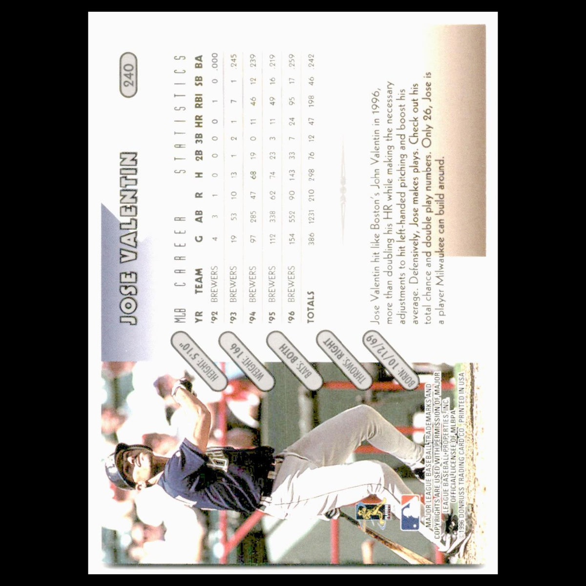Jose Valentin #240 1997 Donruss Milwaukee Brewers Baseball Card MLB NM