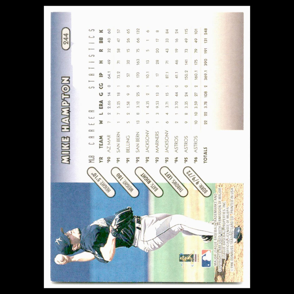 Mike Hampton #244 1997 Donruss Houston Astros Baseball Card MLB NM