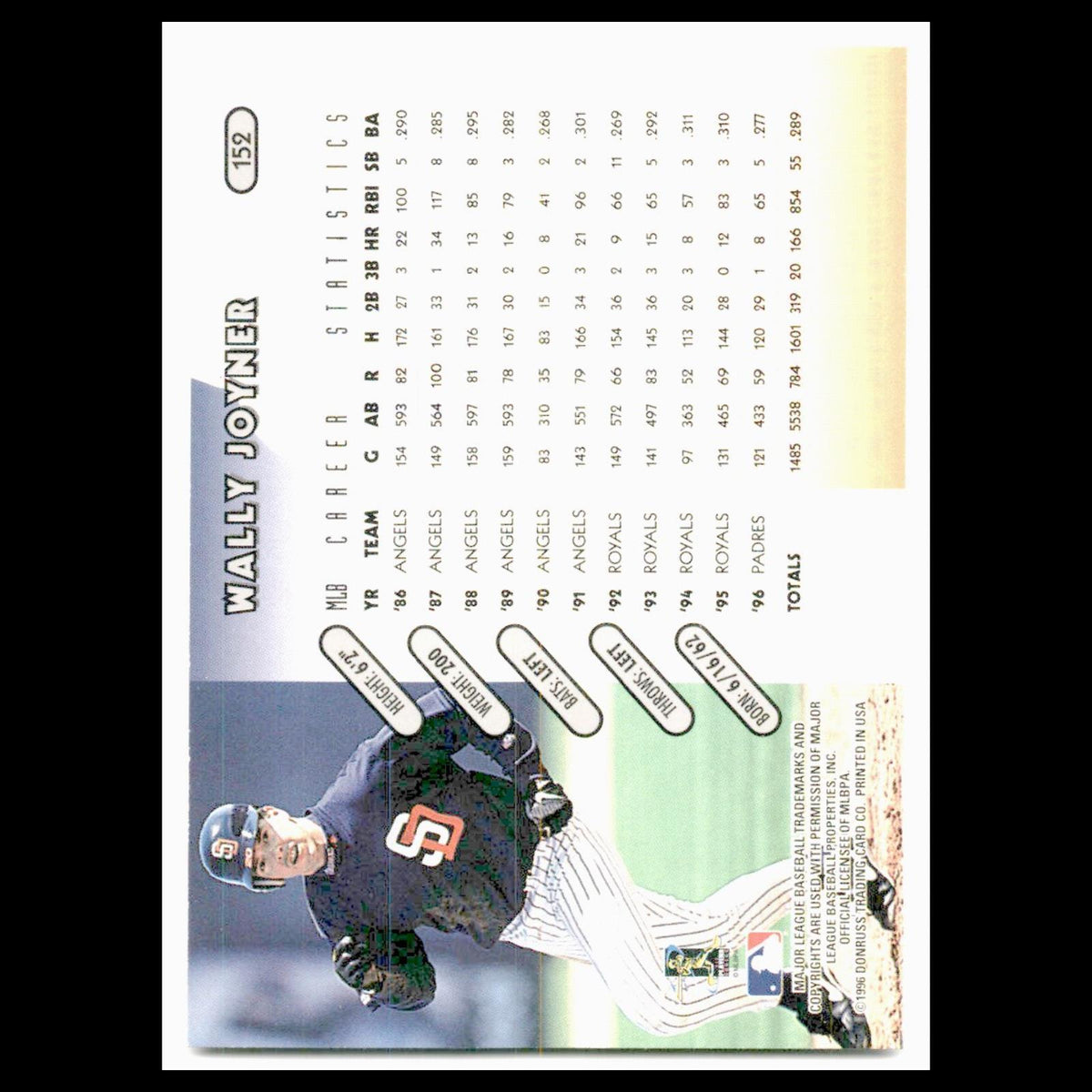 Wally Joyner #152 1997 Donruss San Diego Padres Baseball Card MLB NM