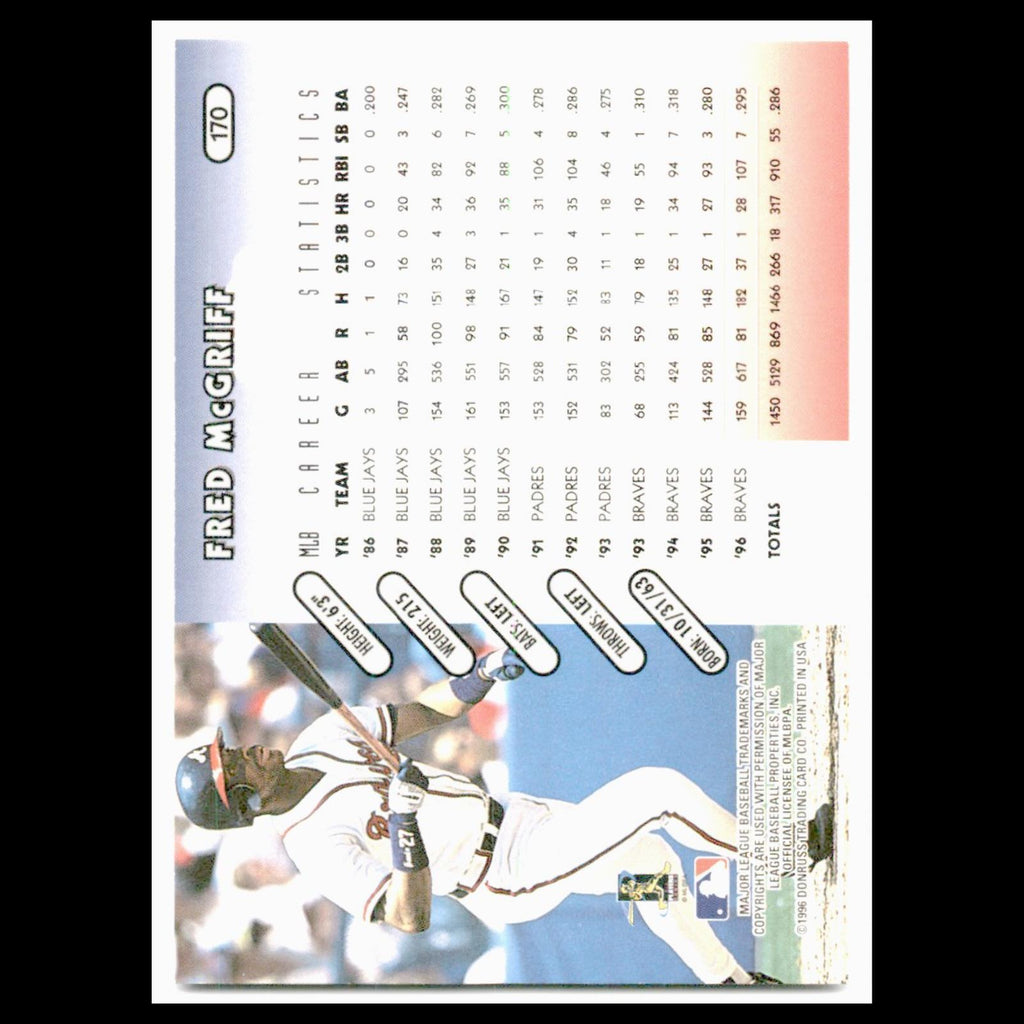 Fred McGriff #170 1997 Donruss Atlanta Braves Baseball Card MLB NM