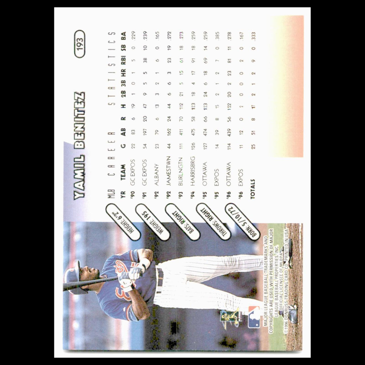Yamil Benitez #193 1997 Donruss Montreal Expos Baseball Card MLB NM