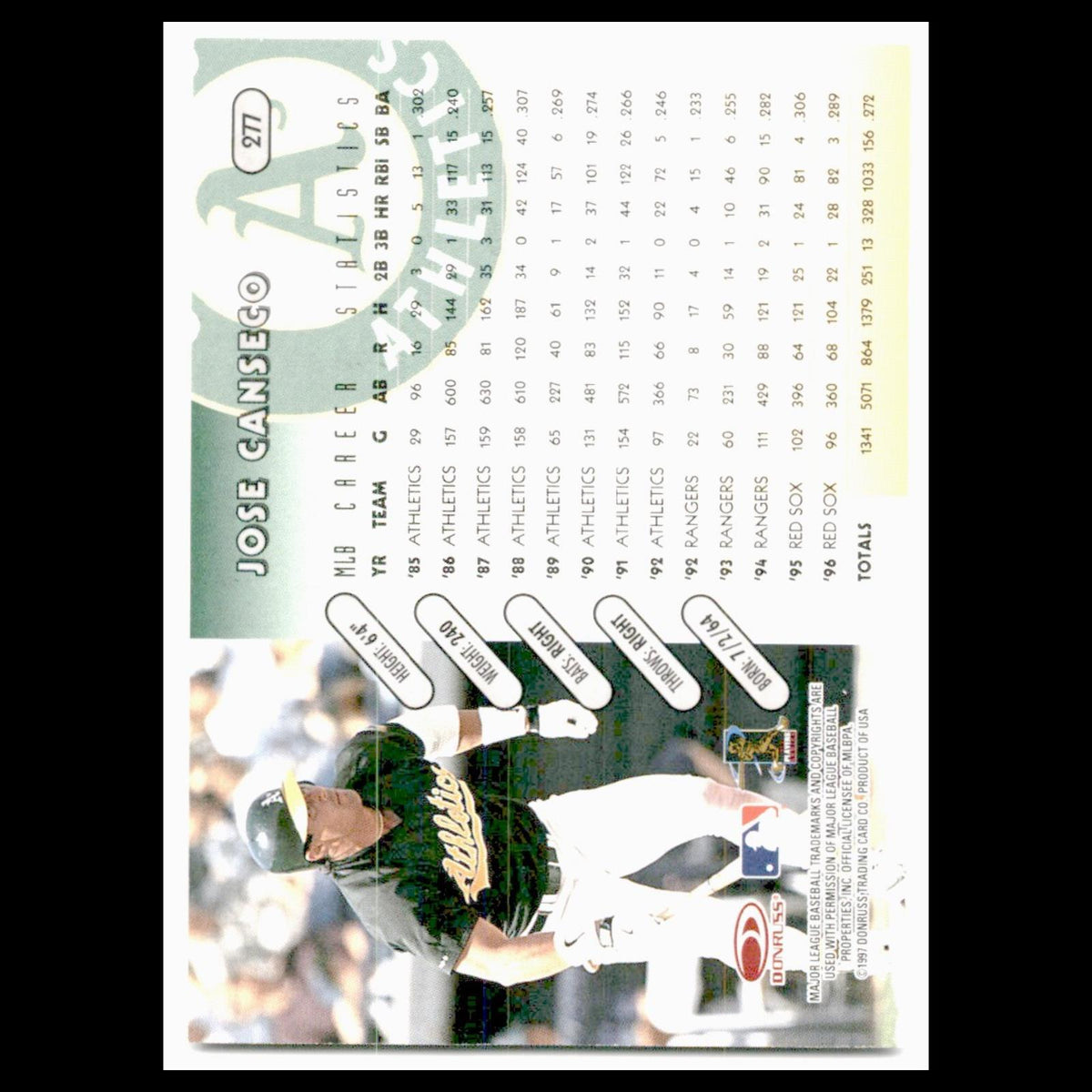 Jose Canseco #277 1997 Donruss Oakland Athletics Baseball Card MLB NM