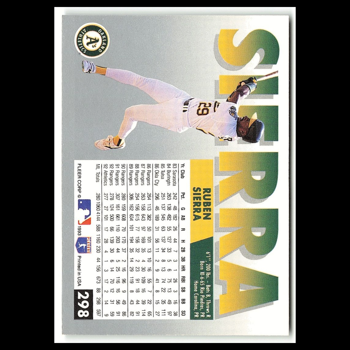 Ruben Sierra #298 1993 Fleer Oakland Athletics Baseball Card MLB NM